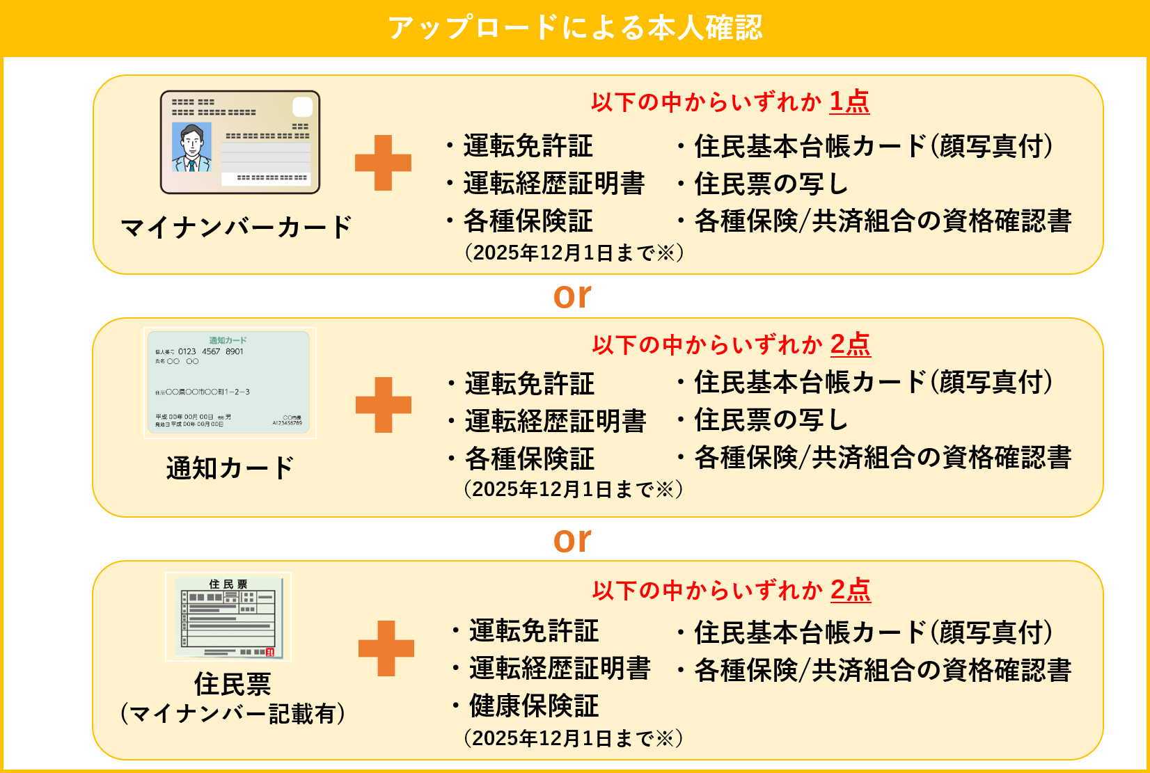 アップロードによる本人確認 ①~③のいずれか組合せの本人確認書類をご提出 ①マイナンバーカード+運転免許証または運転経歴証明書または住民基本台帳カード(顔写真付)または住民票の写しまたは健康保険証から2点、②通知カード+運転免許証または運転経歴証明書または住民基本台帳カード(顔写真付)または住民票の写しまたは健康保険証から2点、③住民票(マイナンバーカード記載有)+運転免許証または運転経歴証明書または住民基本台帳カード(顔写真付)または健康保険証から2点